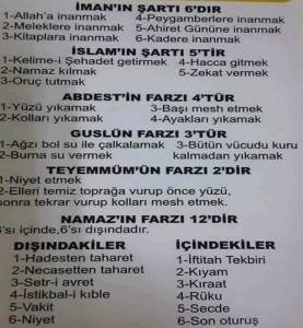 farzlar ve sartlar